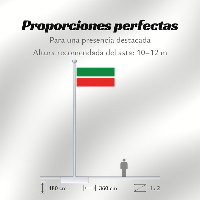 Proporciones de la bandera: Tatarstan	Republic of Tatarstan	Tatarstan ou République du Tatarstan	Tartaristán	Государственный флаг Республики Татарстан	Татарстан Республикасының Дәүләт флагы	Прапор Республіки Татарстан РФ