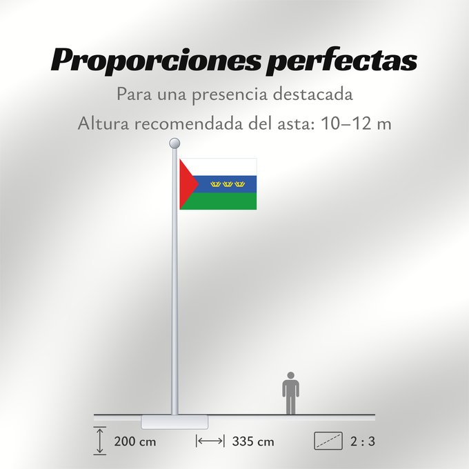 Proporciones de la bandera: Tyumen Oblast Oblast de Tioumen Óblast de Tiumén Oblast Tjumen