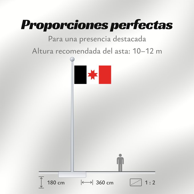 Proporciones de la bandera: Udmurtia Udmurtia. Drawn by Fibonacci República de Udmurtia Udmurtia. Dibujada por Fibonacci Uemura Republic Repubblica di Udmurtia Флаг Удмуртии. Автор Fibonacci Удмуртилэн флагез