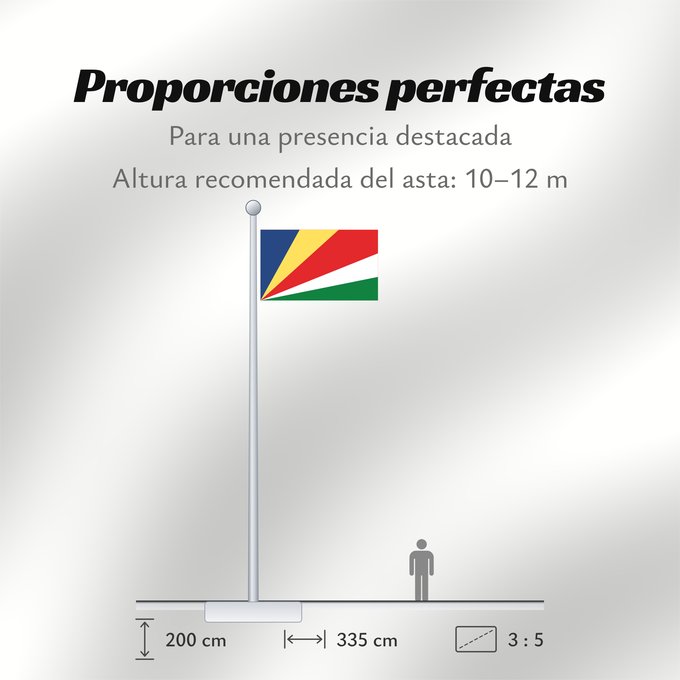 Proporciones de la bandera: Seychelles Seychellen Das Seychelles የሲሸልስ ሰንደቅ ዓላማ علم سيشيل La Sejŝeloj Séiséil Sheiseall Seychellys Seisellensum Sainan i Seychelles Флаг Сейшельских Островов Sejšelov Shelisheli Quốc kỳ Seychelles
