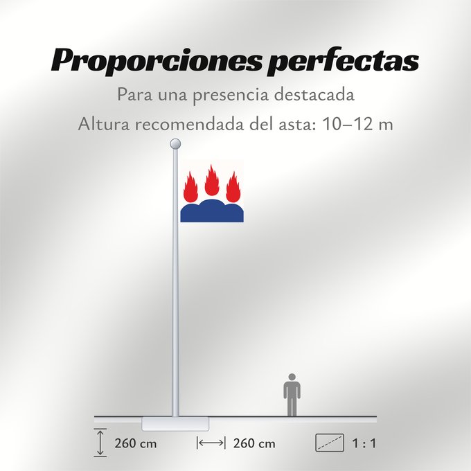 Proporciones de la bandera: Västmanlands län