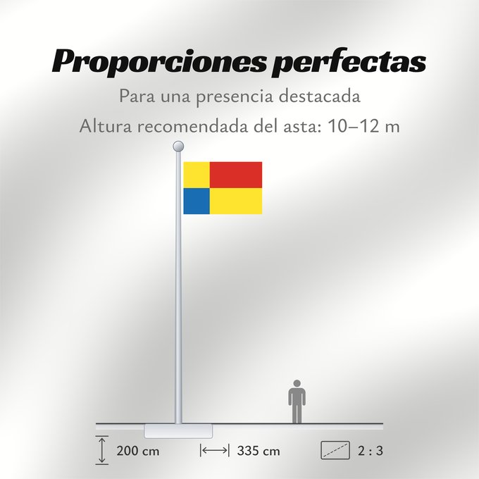 Proporciones de la bandera: Kosicky vlajka	Košice Region	Région de Košice	Región de Košice	Košice (Region)