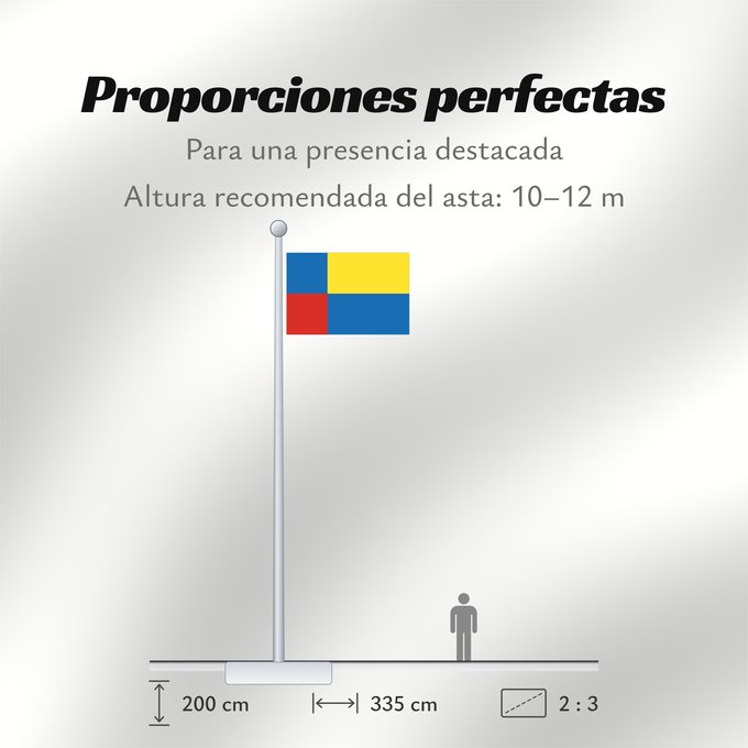 Proporciones de la bandera: Nitriansky vlajka	Nitra Region	Région de Nitra	Región de Nitra	Nitra (Region)	Nitra Regione
