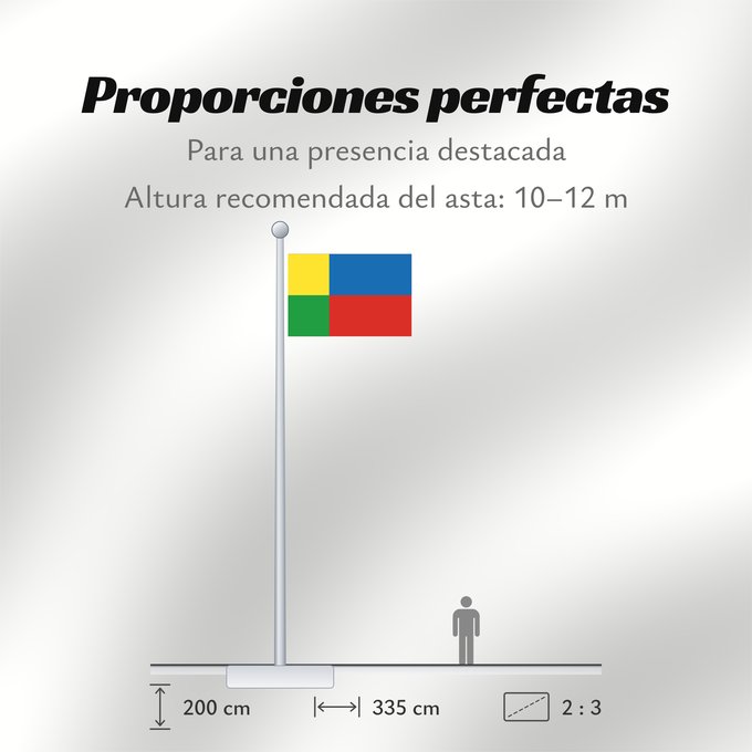 Proporciones de la bandera: Zilinsky vlajka Žilina Region Région de Žilina Región de Žilina Žilina