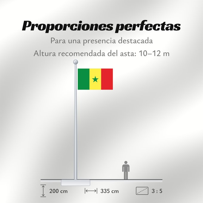 Proporciones de la bandera: Senegal	Sénégal	Senegalo	پرچم سنگال	Senegala