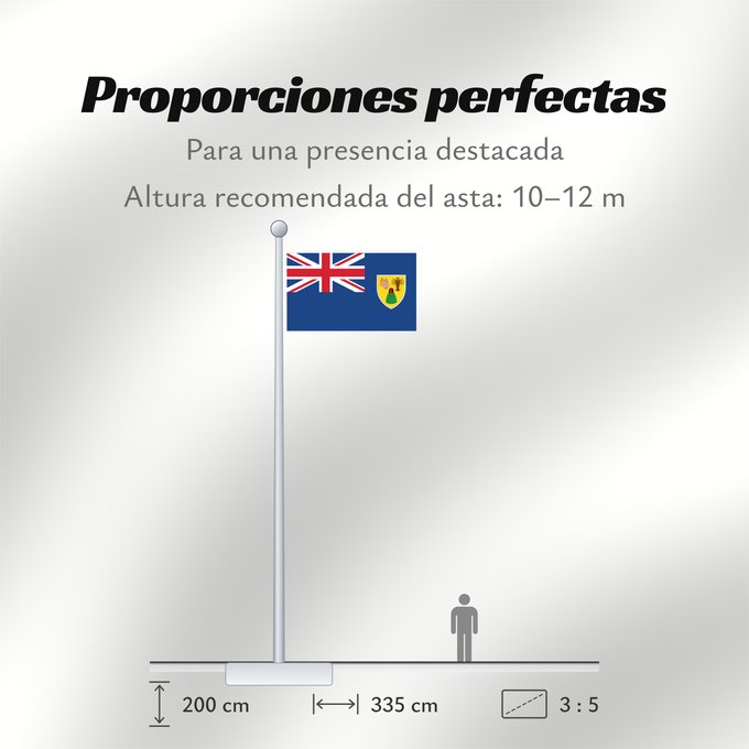 Proporciones de la bandera: Turks and Caicos Islands	Turques et caiques !Îles Turques-et-Caïques	Islas Turcas y Caicos	Turks- und Caicosinseln	Turks e Caicos	Ynysoedd Turks a Caicos	DTurcach agus Caicos	Turks ha Kaykos	Флаг Тёркса и Кайкоса