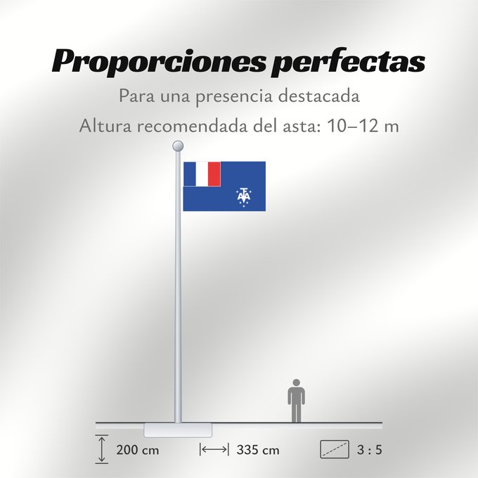 Proporciones de la bandera: French Southern and Antarctic Lands	En French Southern and Antarctic Lands	Terres australes et antarctiques françaises	Administrador Superior de los Territorios Australes Franceses	Französische Süd- und Antarktisgebiete	Territori francesi meridionali	Fran