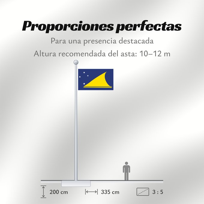 Proporciones de la bandera: Tokelau	Tokelau since May 2008	Tokelau que fuera adoptada en mayo de 2008 por el parlamento local de este territorio dependiente de Nueva Zelanda	Pīwari o Tokelau