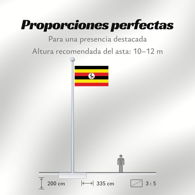 Proporciones de la bandera: Uganda	L Uganda Uganda	Dell Uganda	Ugandy	Ugando	דגל אוגנדה	Ugandos	Ugandei	Ugande	Uganda Uganda