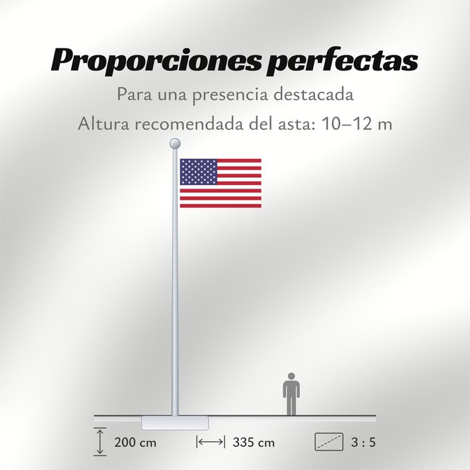 Proporciones de la bandera: United States Minor Outlying Islands