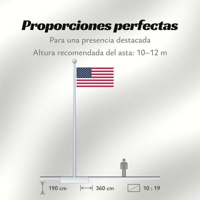 Proporciones de la bandera: United States	États-Unis	Estados Unidos	Vereinigte Staaten von Amerika	Stati Uniti