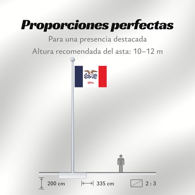Proporciones de la bandera: Iowa