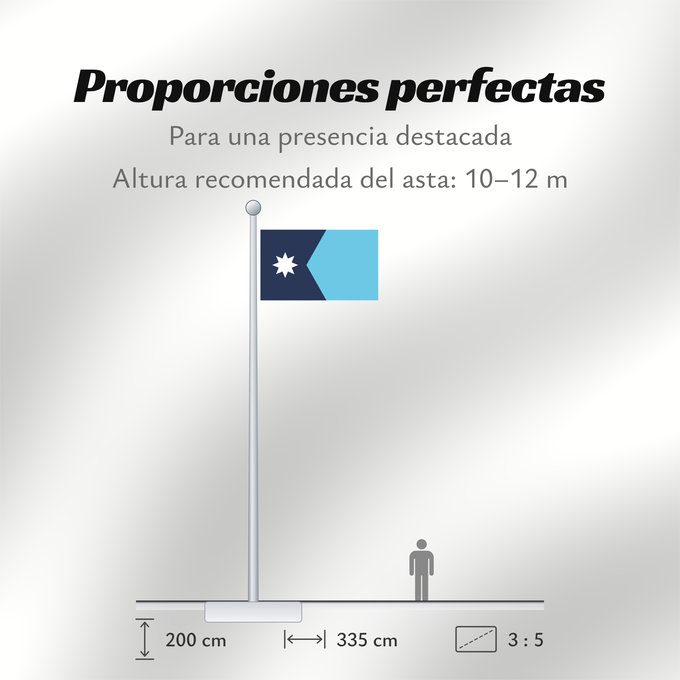 Proporciones de la bandera: Minnesota	Minnesota, since May 11, 2024