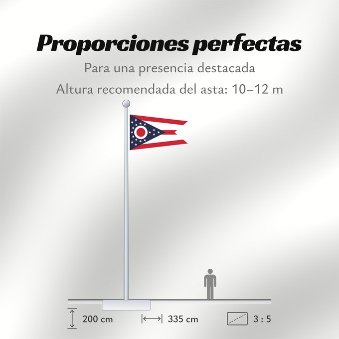Proporciones de la bandera: Ohio	U	L Ohio	ᎣᎭᏲ ᎦᏓᏘ	Ka hae ‘Ohaio	Ohii	Oohááyoo Hahoodzo	Флаг Огайо	Američke savezne države Ohio	Lá cờ tiểu bang Ohio tại Hoa Kỳ