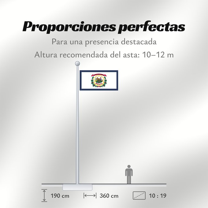 Proporciones de la bandera: West Virginia	Virginie-Occidentale	Virginia Occidental	Virginia Occidentale	ᏫᏍᎧᏂᏏᏂ ᎦᏓᏘ	Wilikinia Komohana	Virginia Occidentalis	Eʼeʼaahjí Bijiniyah Hahoodzo bidah naatʼaʼí	Wescht Wirschini	Флаг Западной Виргинии	Застава Западне Вирџиније