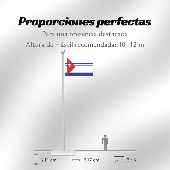 Proporciones de la bandera: Artigas Department département d'Artigas Departamento de Artigas Artigas (Departamento) Artigas Dipartimento