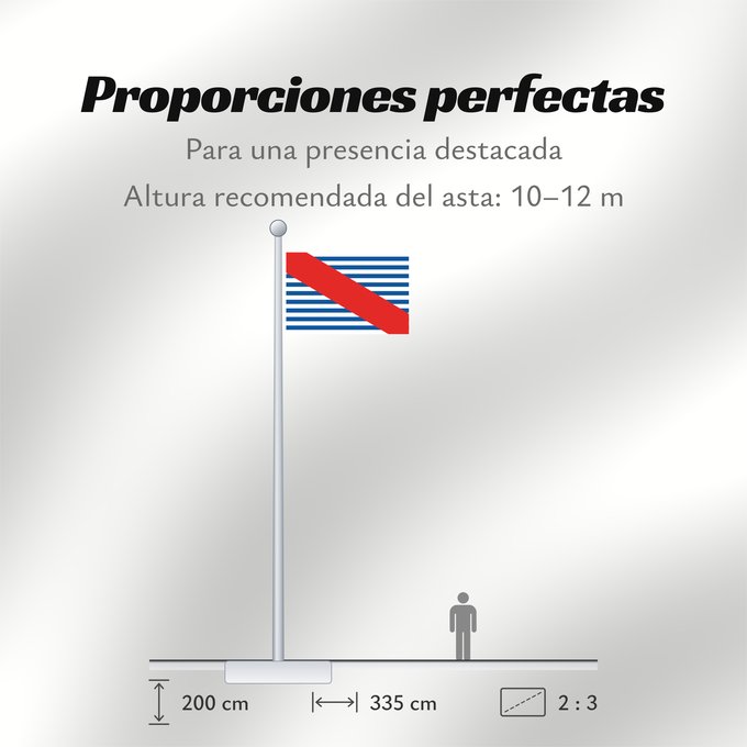 Proporciones de la bandera: Canelones Department	Department of Canelones, Uruguay	département de Canelones	Departamento de Canelones, Uruguay	Canelones (Departamento)	Dipartimento di Canelones