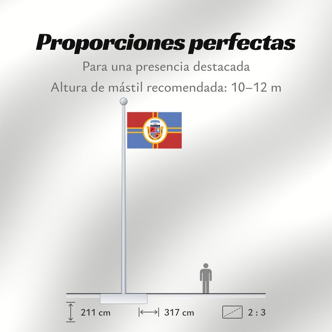 Proporciones de la bandera: Flores Department	Flores