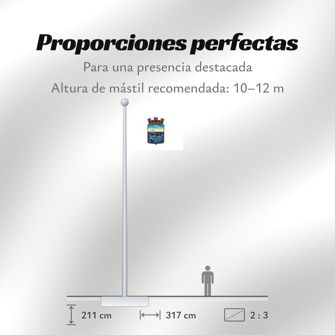 Proporciones de la bandera: Maldonado Department	Maldonado