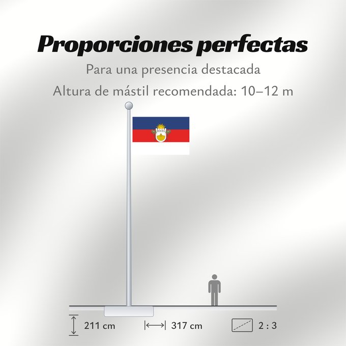 Proporciones de la bandera: Rocha Department Rocha Departamento de Rocha, Uruguay Rocha