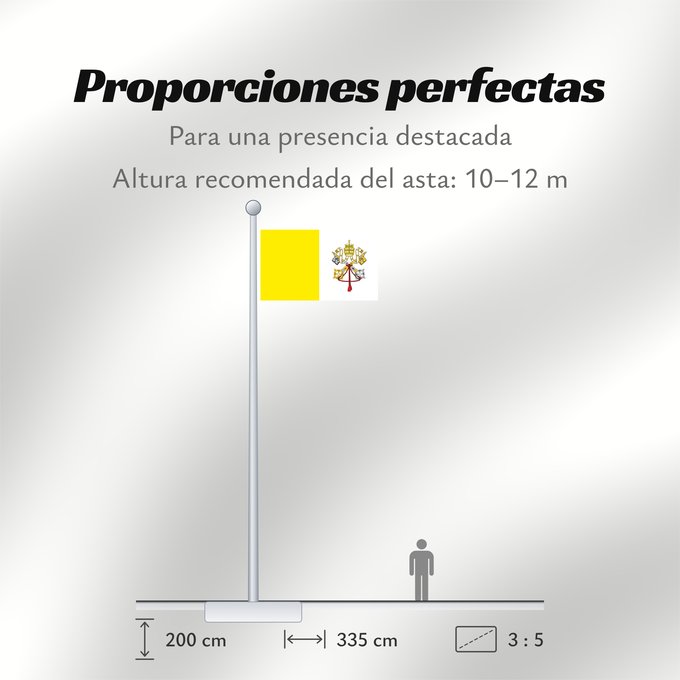 Proporciones de la bandera: Vatican City  2023–present	Vatican City State	Vatican (Saint-Siège)	Ciudad del Vaticano	Vatikanstadt	Città del Vaticano