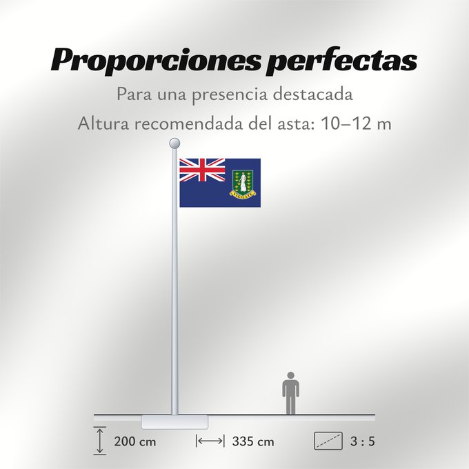 Proporciones de la bandera: British Virgin Islands	Virgin Islands, British	Vierges britanniques !Îles Vierges britanniques	Islas Vírgenes Británicas	Britische Jungferninseln	Isole Vergini Britanniche