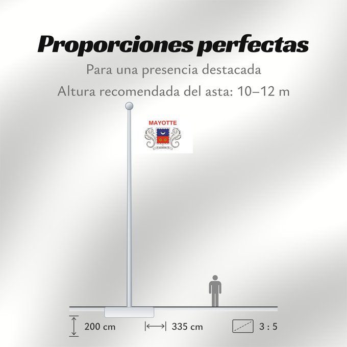 Proporciones de la bandera: Mayotte  local	Local, unofficial representative flag of Mayotte	Mayotte	Uso local