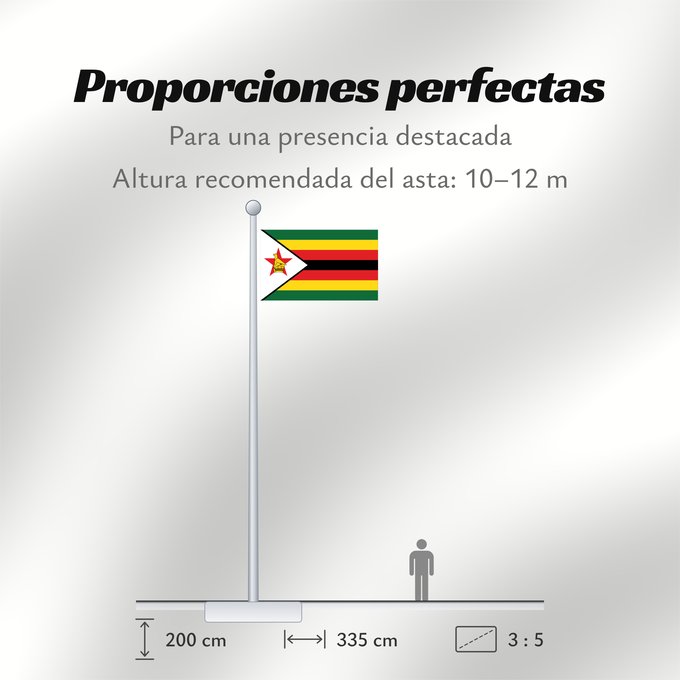 Proporciones de la bandera: Zimbabwe Zimbabue Simbabwe Zimbawe Zimbabwes Zimbabvo Mbendera ya Zimbabwe Zimbabveja Mureza weZimbabwe Folaga ye Zimbabwe Folaga la Zimbabwe Folaga la Zimbagwe