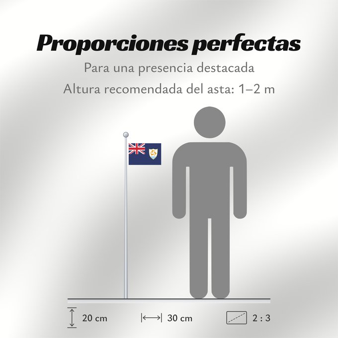 Proporciones de la bandera: Anguilla Anguila Anguillas flag taget i brug den 30. maj 1990 - RGB farverne Флаг Ангильи
