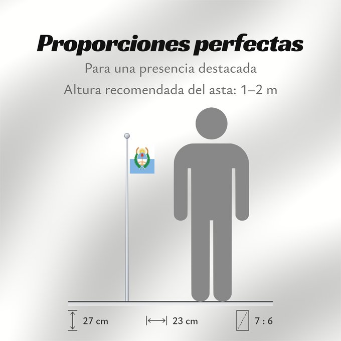 Proporciones de la bandera: Provincia de Mendoza	Mendoza Province, Argentina	Province de Mendoza	Provincia de Mendoza, Argentina	Mendoza (Provinz)	Provincia di Mendoza