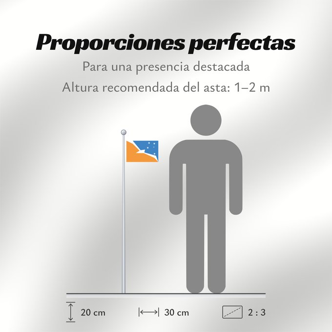 Proporciones de la bandera: Provincia de Tierra del Fuego Tierra del Fuego Province, Argentina Province de Tierra del Fuego provincia de Tierra del Fuego Tierra del Fuego (Provinz) Provincia di Terra del Fuoco
