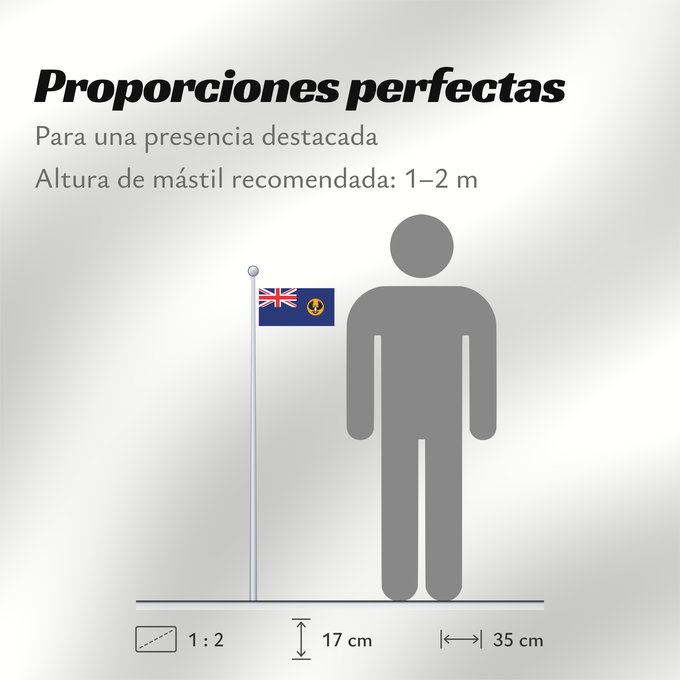 Proporciones de la bandera: South Australia	Australie-Méridionale	Australia Meridional