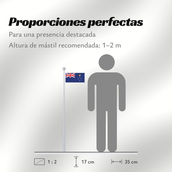 Proporciones de la bandera: Victoria