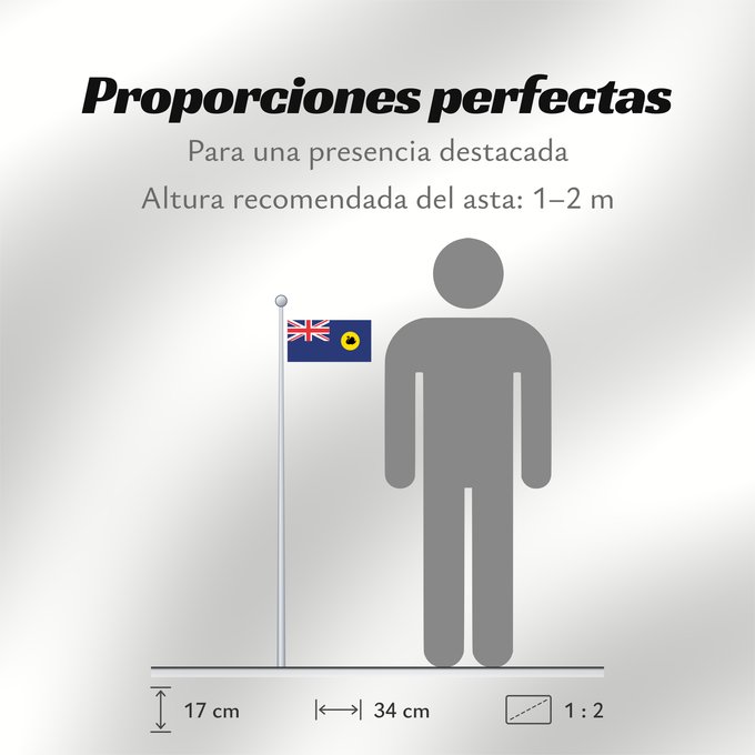Proporciones de la bandera: Western Australia	Australie-Occidentale	Australia Occidental	Westaustralien