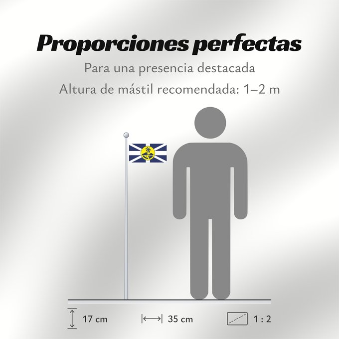 Proporciones de la bandera: Lord Howe Island	An unofficial	Lord Howe Island (non officiel)	Lord Howe Island (no oficial)	Lord Howe Island (inoffiziell)	Lord Howe Island (non ufficiale)