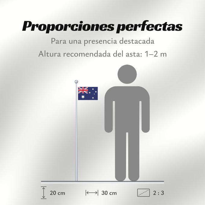 Proporciones de la bandera: Australia	Australie	Australien