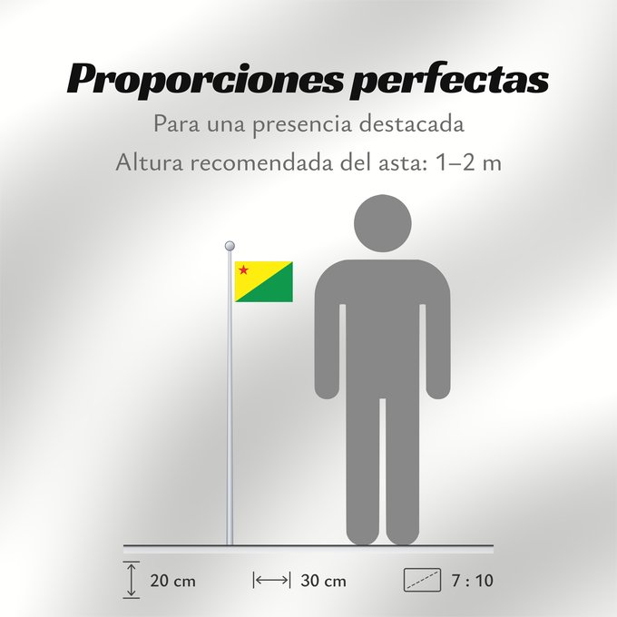 Proporciones de la bandera: Acre	Acre (state)	Acro	Acriana