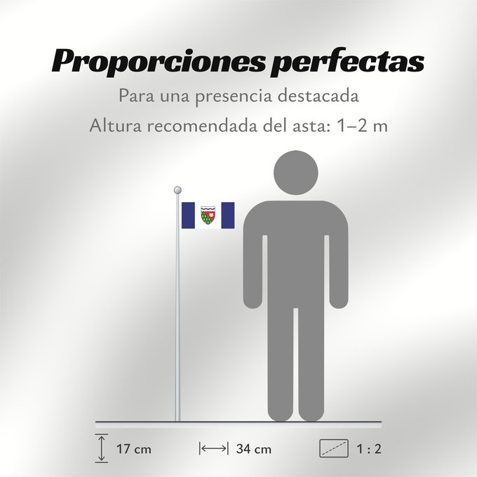 Proporciones de la bandera: Northwest Territories	Territoires du Nord-Ouest	Territorios del Noroeste	Nordwest-Territorien	Territori del Nordovest	Banniel Tiriadoù ar Gwalarn, Kanada	ᓄᓇᑦᓯᐊᖅ ᓴᐃᒻᒪᑎ