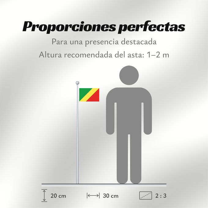Proporciones de la bandera: Republic of the Congo Congo République du Congo República del Congo Republik Kongo Repubblica del Congo República do Congo علم الكونغو Banniel Republik Kongo La Respubliko Kongo Kongoar bandera پرچم جمهوری کنگو Dalapo ya Repubilika ya Kongo Bɛndɛ́lɛ ya Re