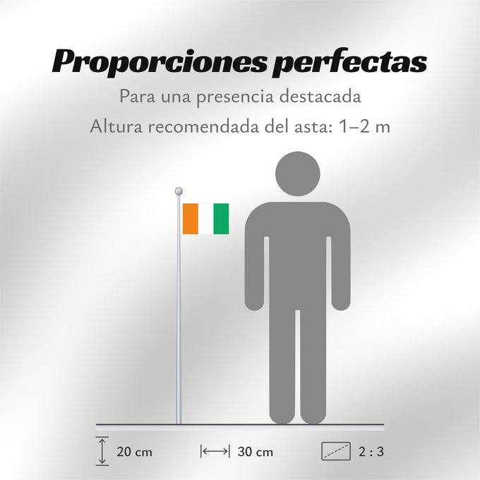 Proporciones de la bandera: Côte d'Ivoire