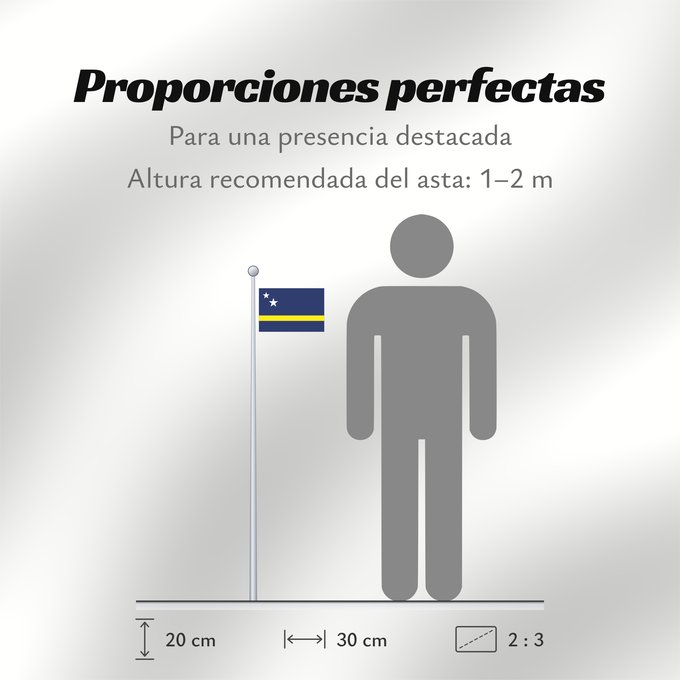 Proporciones de la bandera: Curaçao	Curazao	Curacao	Curaçao is a blue field with a horizontal yellow stripe slightly below the midline and two white