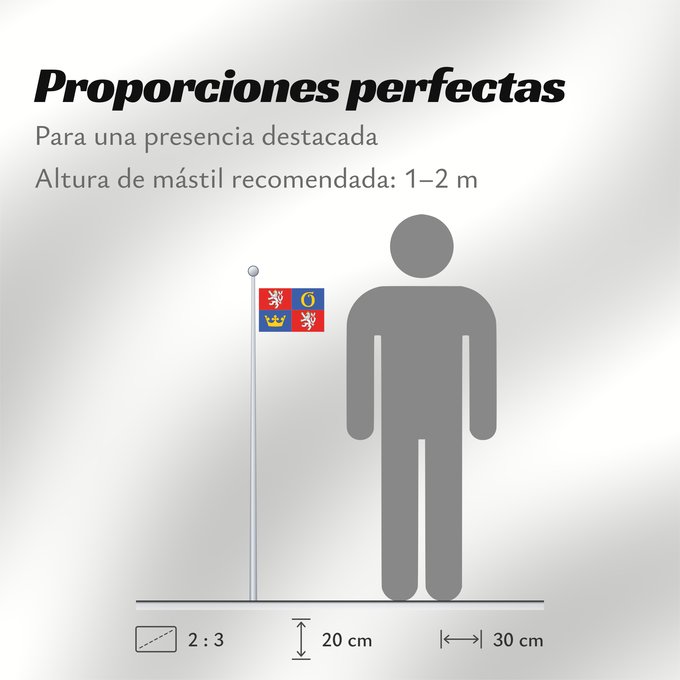 Proporciones de la bandera: Hradec Kralove Region Hradec Králové Region Région de Hradec Králové Región de Hradec Králové Region Hradec Králové Regione di Hradec Králové