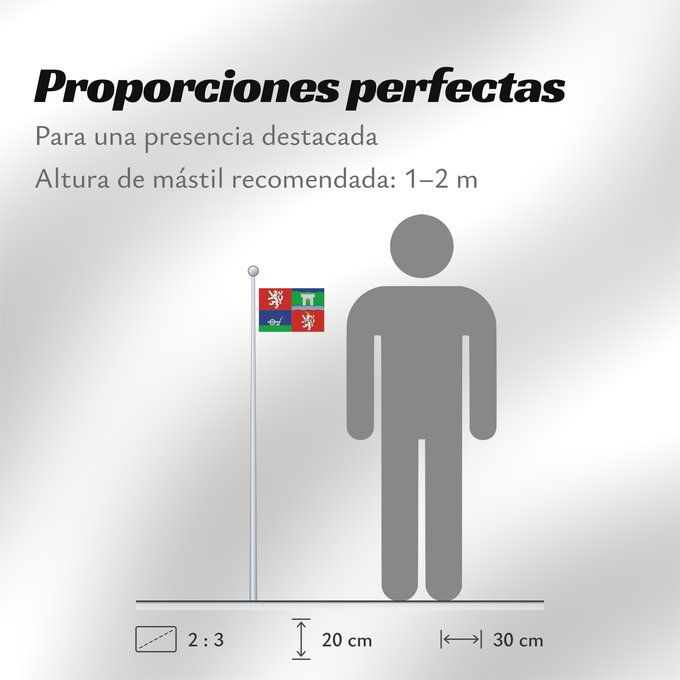 Proporciones de la bandera: Usti nad Labem Region	Ústí nad Labem Region	Region de Ústí nad Labem	Región de Ústí nad Labem	Ústí nad Labem