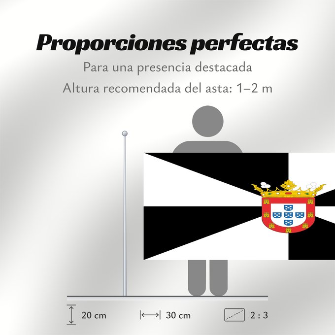 Proporciones de la bandera: Ceuta	Ceuta  Spain	Ceuta  España