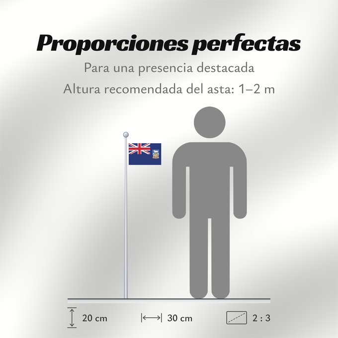Proporciones de la bandera: Falkland Islands	British flag of the Falkland Islands	Îles Malouines	Islas Malvinas	Falklandinseln	Isole Malvine	Ynysoedd y Falklands	Ynysow Falkland	Флаг Фолклендских островов