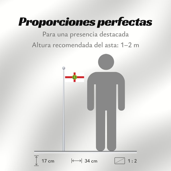 Proporciones de la bandera: Alderney	Aurigny	Couleu de Aurni
