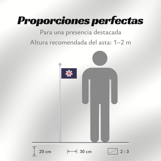 Proporciones de la bandera: Hokkaido Prefecture	Hokkaidō	Hokkaidō 	北海道旗