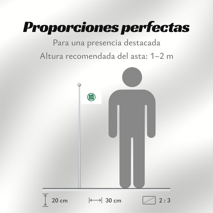 Proporciones de la bandera: Gifu Prefecture	Préfecture de Gifu	Gifu	Präfektur Gifu	Prefettura di Gifu	岐阜県旗