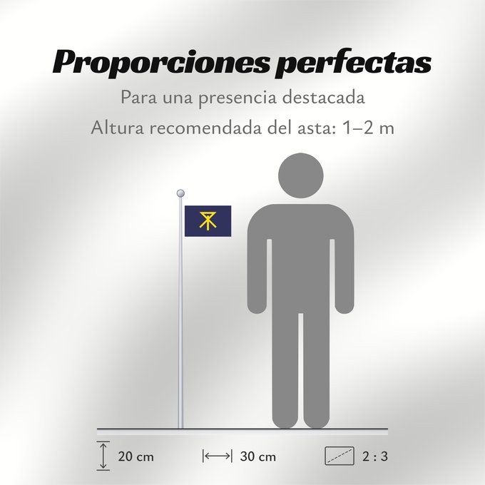 Proporciones de la bandera: Osaka, Osaka Osaka Ōsaka 大阪市旗