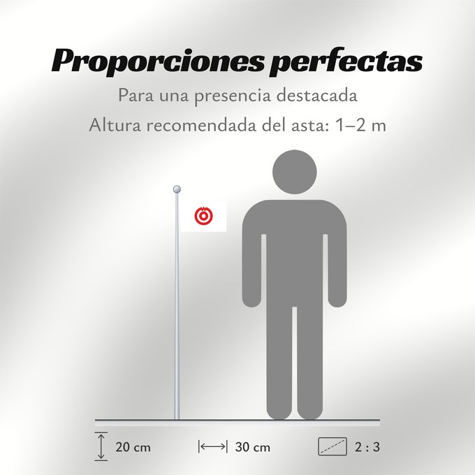Proporciones de la bandera: Yamaguti [Yamaguchi]